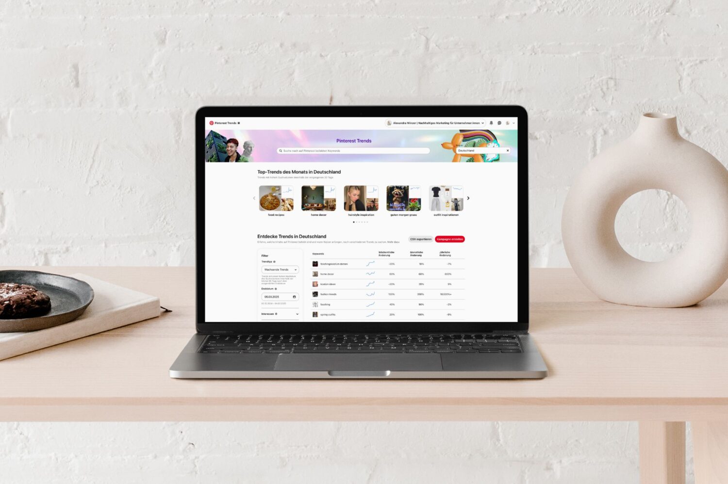 Pinterest Trends