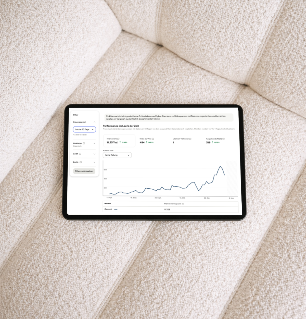 Pinterest Analytics am Ipad